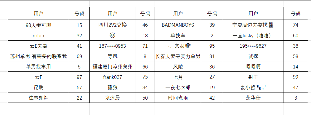 开奖公告-第三期